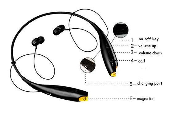 Wireless HV 800 Stereo Bluetooth Headset - view 4